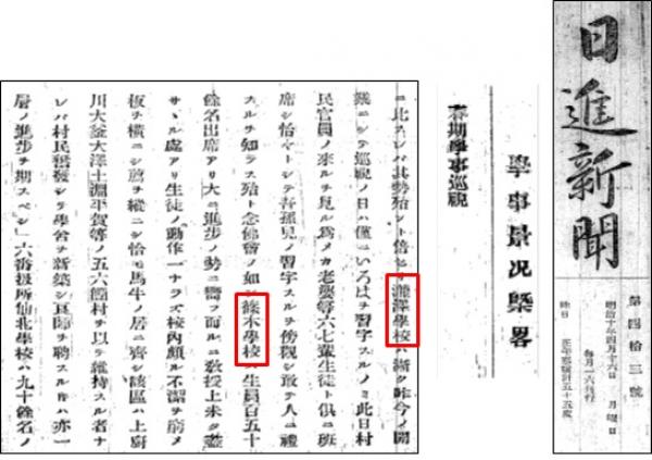 (写真)日新新聞 明治10年4月16日号
