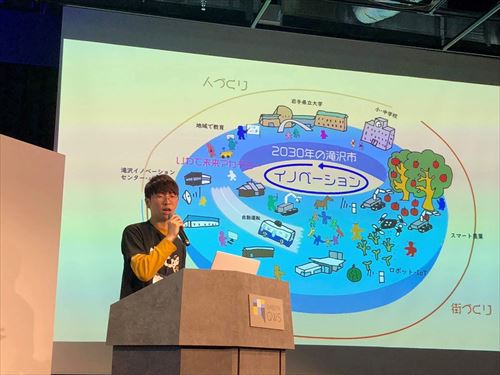 大学SDGs ACTION!AWARDS 2020の様子