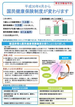 厚生労働省チラシ