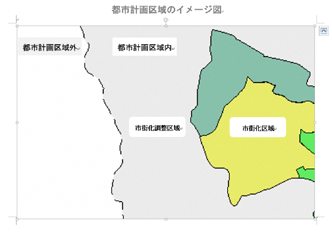 都市計画区域のイメージ図