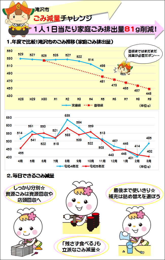 「滝沢市 ごみ減量チャレンジ」パンフレット