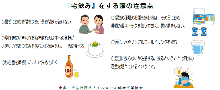 宅飲みに関する注意点