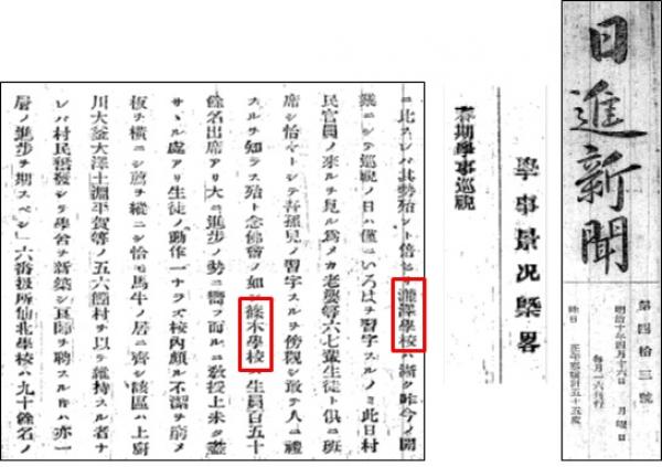 （写真）日新新聞  明治10年4月16日号