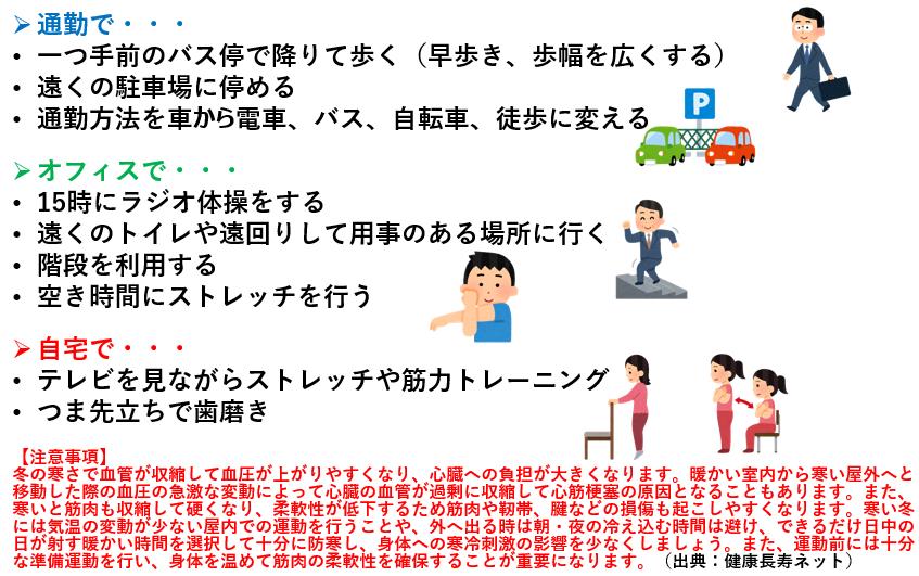 プラステンから始める運動習慣