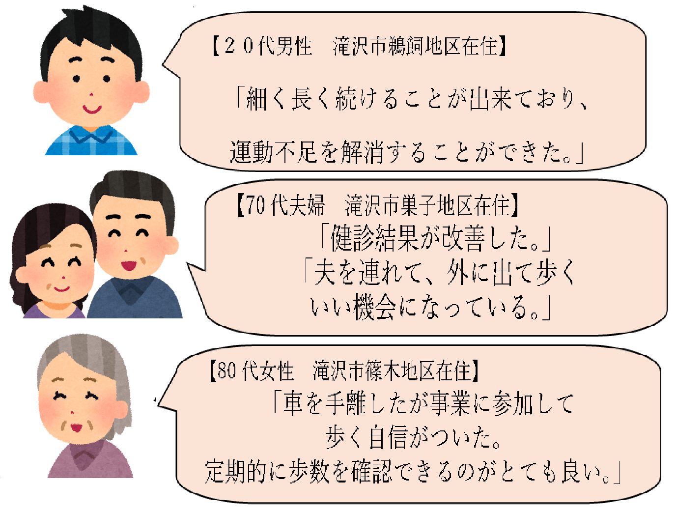 参加者の声の一覧