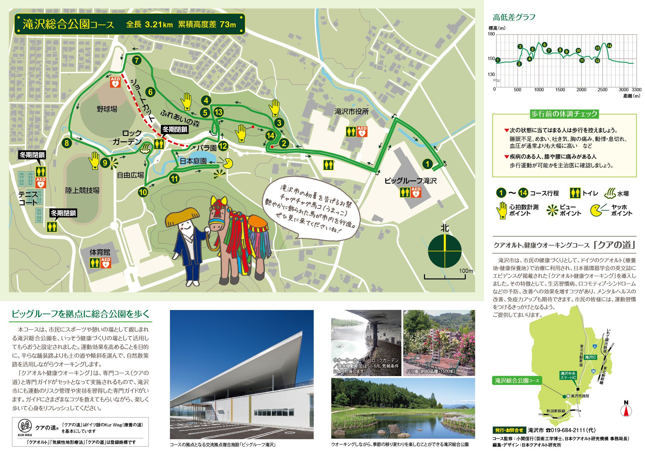 滝沢市総合公園コースマップ