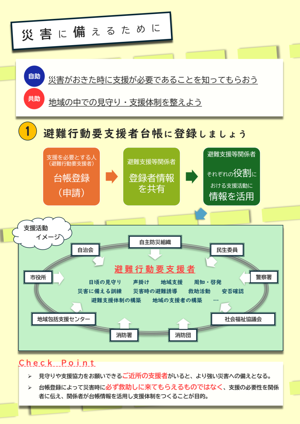 災害に備えるために