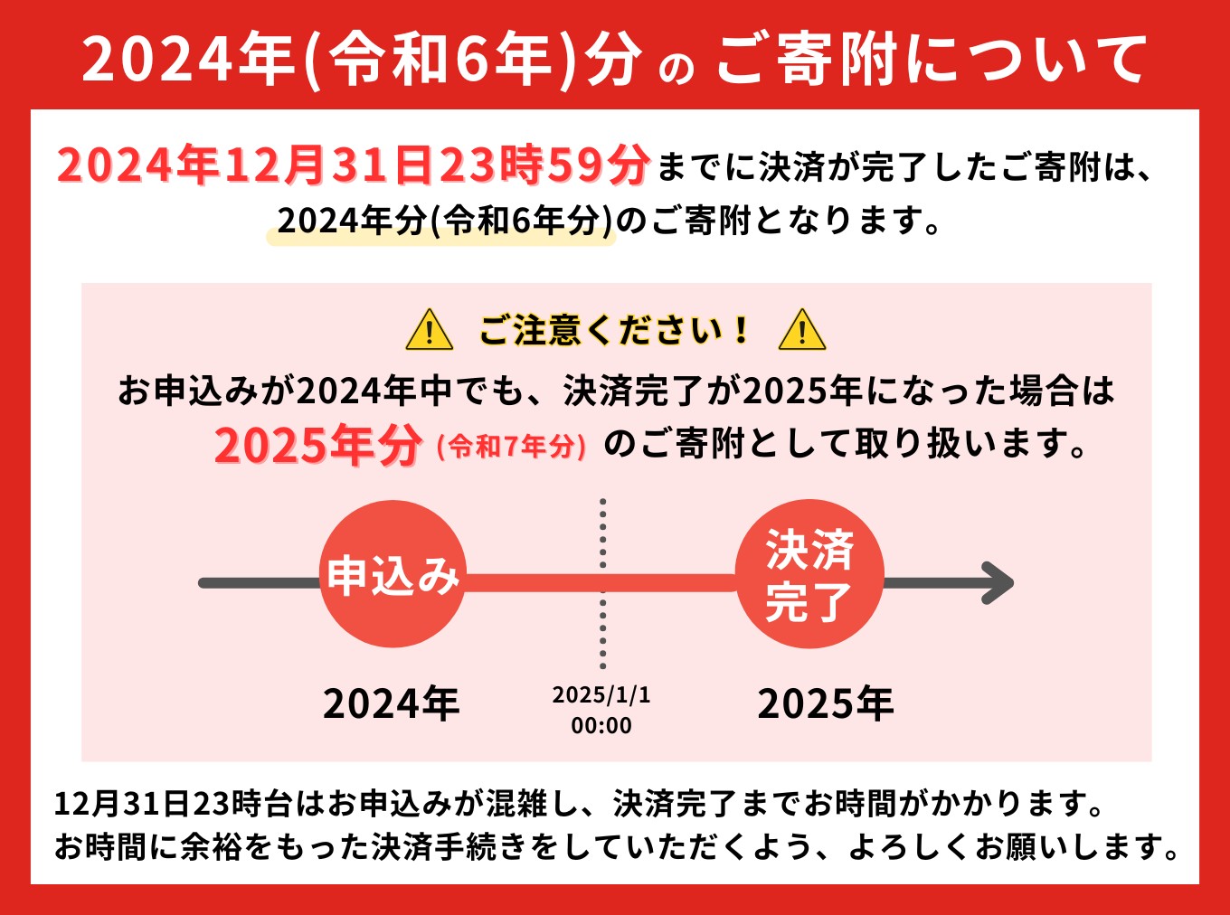 ふるさと納税年末年始1