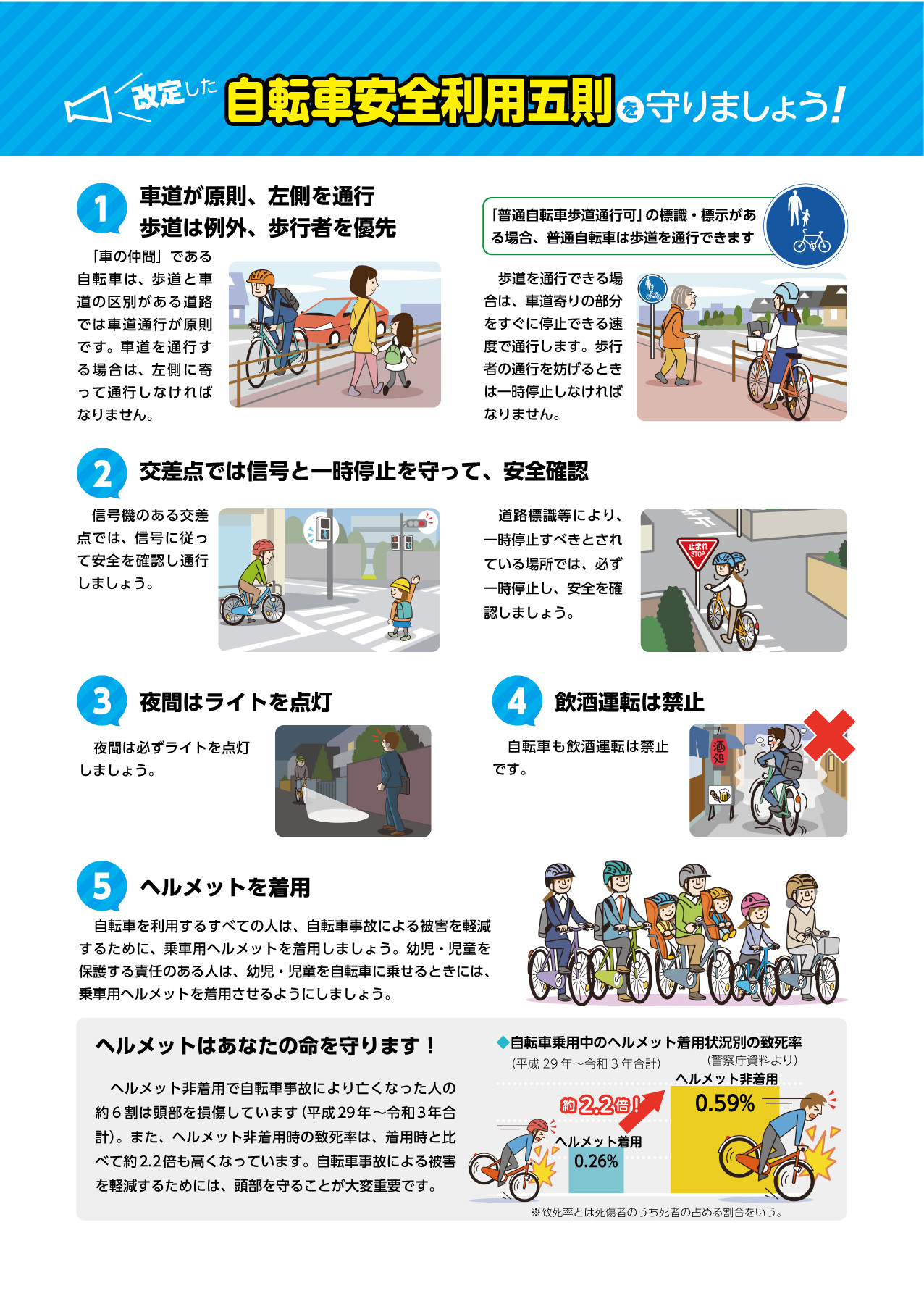 自転車安全利用五則のパンフレット2