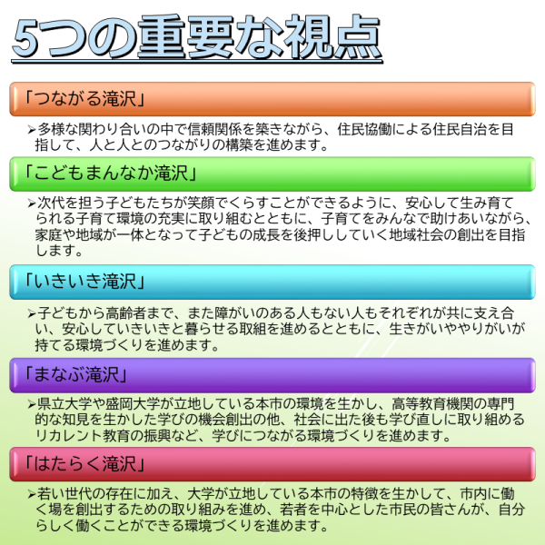 市域全体計画 5つの重要な視点