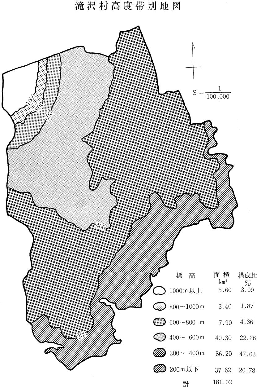 滝沢村高度帯別地図